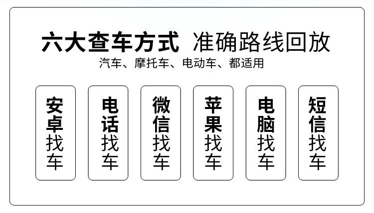 查詢方式.jpg 查詢方式.jpg